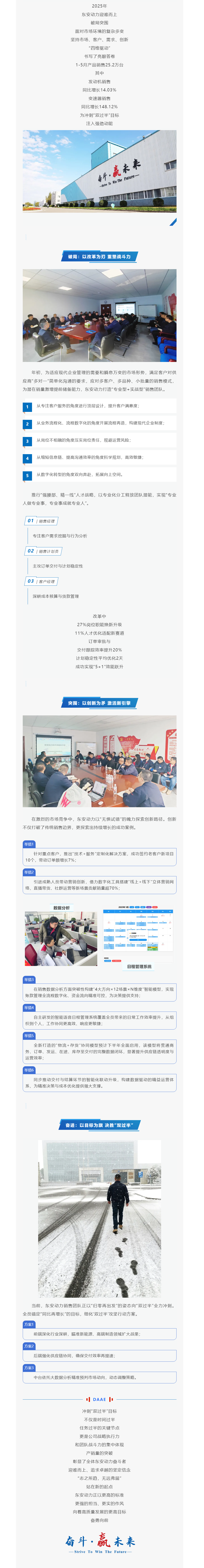 冲刺“双过半” _ “销”勇善战 “售”之有道