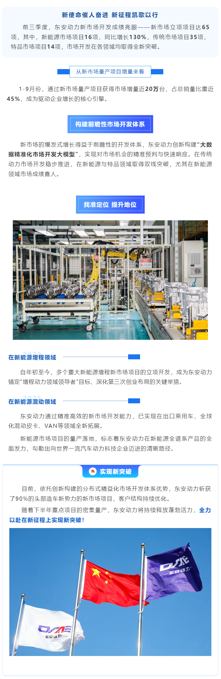 冲刺四季度 答卷“十四五” _ ylzz总站线路检测中心2025年前三季度新市场开拓战绩斐然