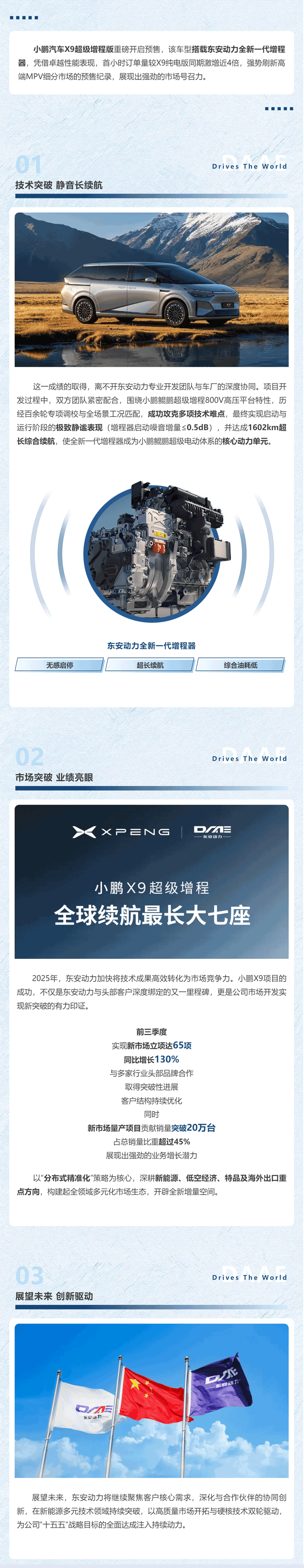 ylzz总站线路检测中心新市场开发结硕果-小鹏X9超级增程开启预售